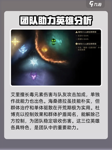 龙息神寂阵容搭配分享介绍截图5
