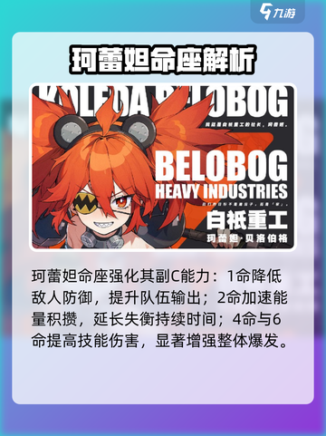 绝区零珂蕾妲命座🔥必看推荐！💥截图4