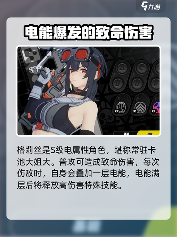 绝区零🔥新手必抽角色推荐！⚡截图4