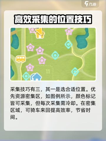 心动小镇采集技巧大公开！🔥超全方法等你来拿🎁截图3