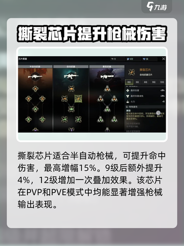 破碎之地枪支配件攻略介绍截图4