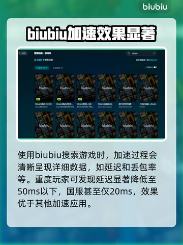 低延迟神器下载推荐，玩游戏更流畅🔥🎮截图4