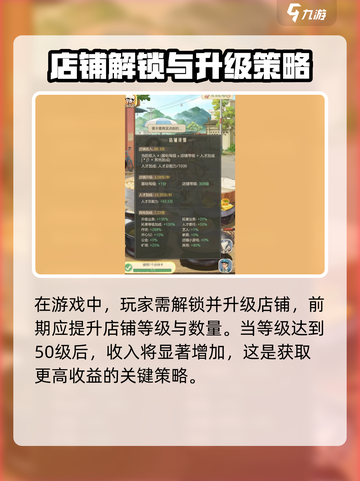 《时光杂货店》🔥收入提升秘籍，快速致富攻略！截图2