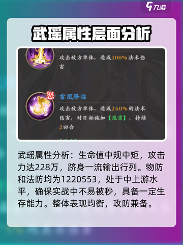 元尊手游武瑶怎么样介绍截图2