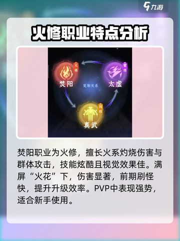 问剑长生🔥职业选择攻略，必看手游✨截图2