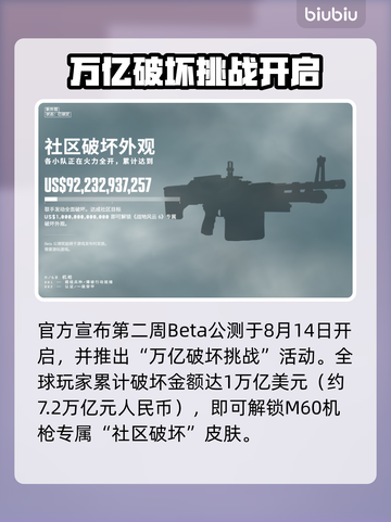 💥战地6公测首周虚拟财损700亿！万亿解锁限定皮肤💥  
🎮🔥截图3