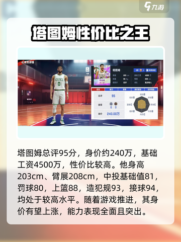 美职篮巅峰对决🔥塔图姆强度分析⚡游戏必备！截图2