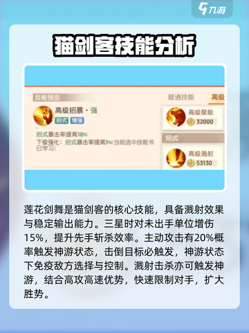 离火之境🔥：猫剑客神兽效果全揭秘！截图4