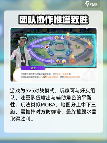 宝可梦大集结是什么游戏介绍截图3