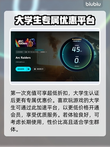 ARCRaiders最多几人玩？用啥加速器🔥🎮截图5