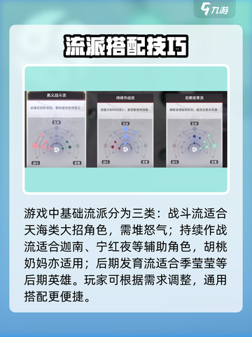 永劫无间手游天赋加点秘籍💥潜能搭配攻略🎮截图5
