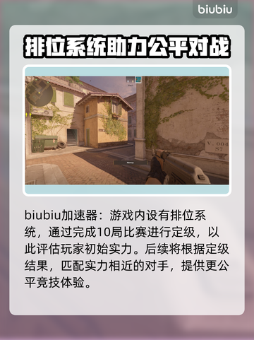 CS:GO2段位大揭秘🔥冲分必备！👇截图2