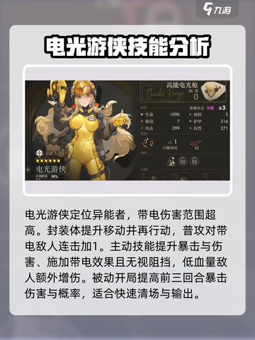 异象回声🔥必玩角色推荐！新手必看📖截图4