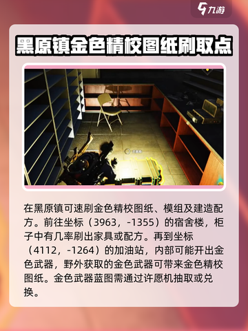 七日世界金色蓝图位置介绍​介绍截图2