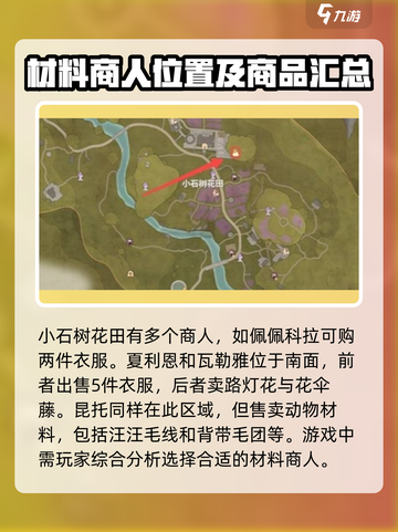 无限暖暖材料商人大起底！🔥游戏党必看✨截图4