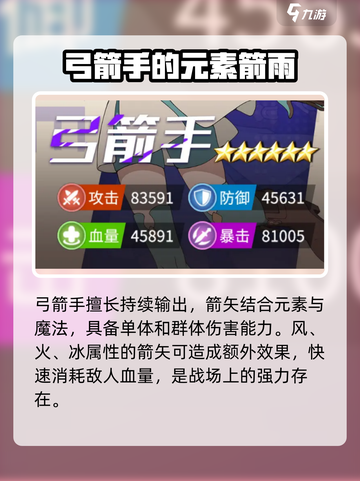 云海之下弓箭手介绍介绍截图3