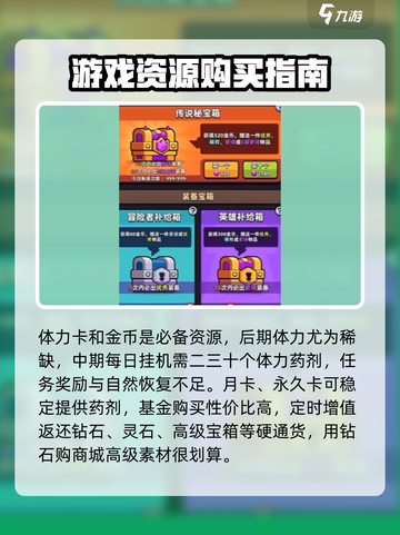 冒险者日记商城有什么资源介绍截图3