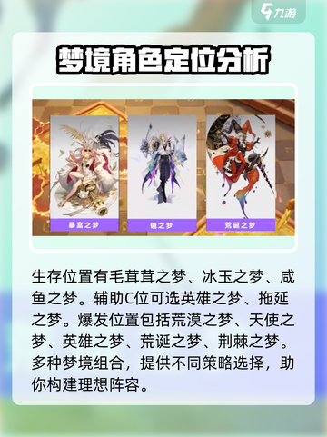 无尽梦回🔥最强阵容搭配攻略！💥截图3