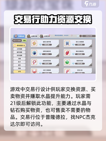 仙境传说新启航交易行系统怎么玩介绍截图2