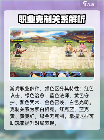 梦的第七章🔥新手必看！轻松攻略⚡截图3