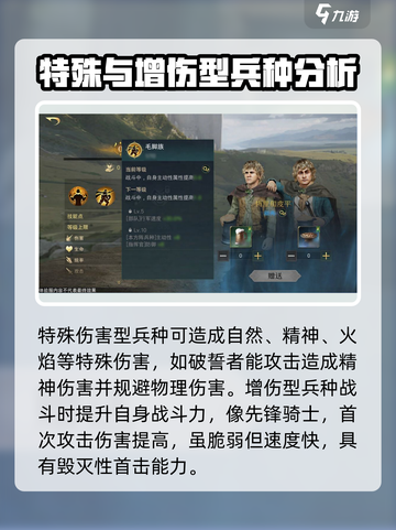 指环王纷争士兵类型全揭秘🔥带你轻松制霸中土世界！截图4