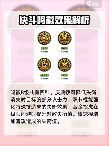 绝区零🔥决斗鸣徽全攻略！😎游戏党必看截图5