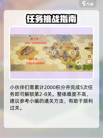 《世界启元2-8通关秘籍！🔥》截图3
