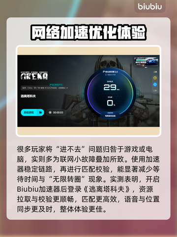 🎮逃离塔科夫进不去？转圈圈终极解决方法！截图5