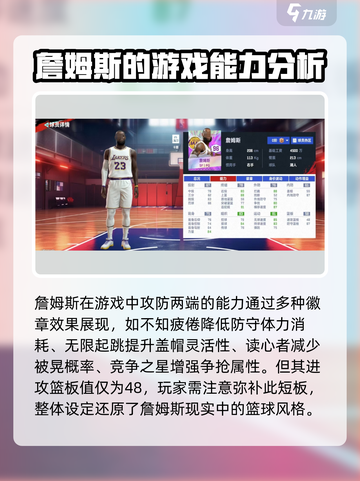 美职篮巅峰对决詹姆斯怎么样介绍截图3