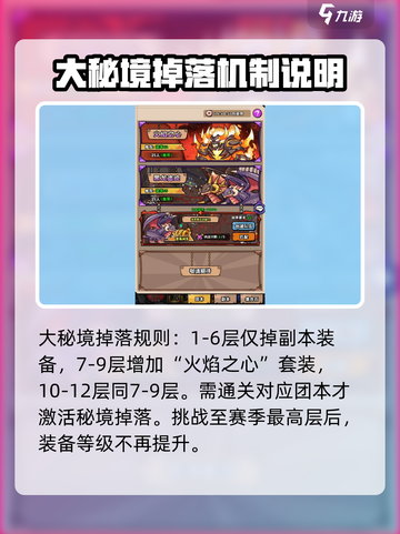 英雄冒险团🔥大秘境玩法超全详解来了！截图5
