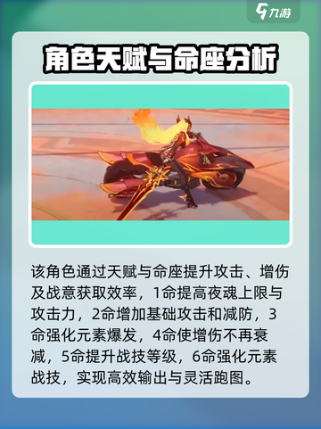 原神玛薇卡厉害吗​介绍截图2
