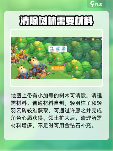 《遇见梦幻岛》领土🔥快速扩展秘籍✨截图2