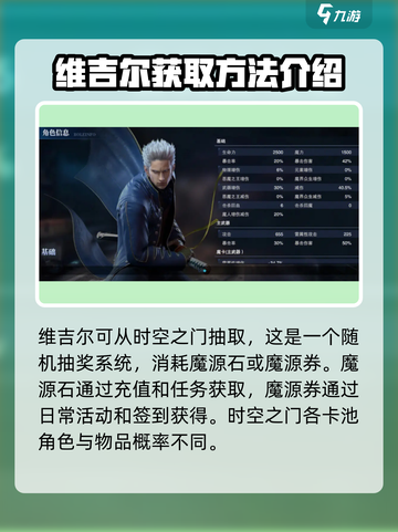鬼泣巅峰之战维吉尔多少钱介绍截图2
