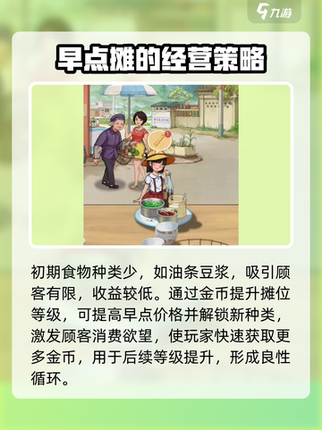 时光杂货店早餐摊怎么拓展介绍截图3