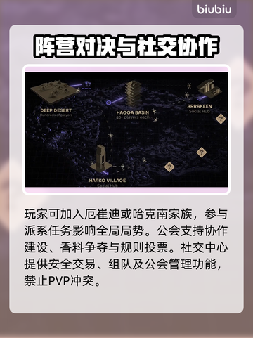 🔥《沙丘觉醒》玩法揭秘！史诗级策略手游现状大解析💥截图3