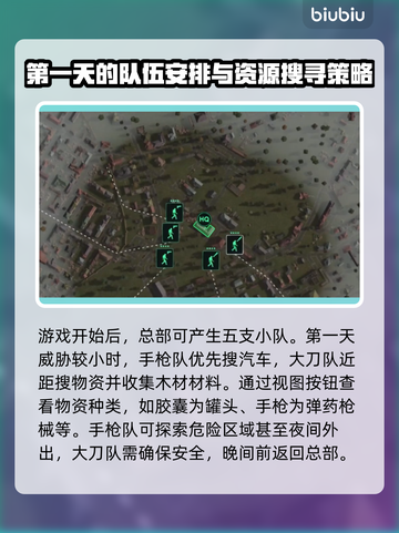 无感染区新手必看！🔥游戏名全攻略💎截图3
