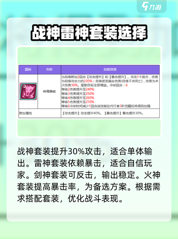 众神派对泰勒技能怎么样介绍截图4