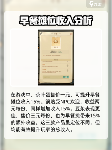 时光杂货店料理菜单有哪些介绍截图4