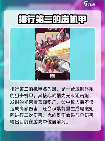 硬核机甲启示强度排行一览介绍截图5
