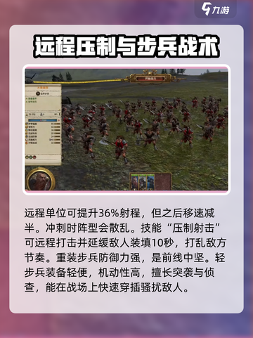 全面战争帝国兵种排名一览介绍截图3