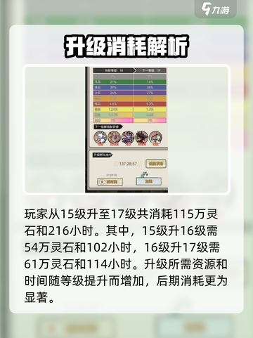 《山海北荒卷》孵化池升级全攻略🔥截图3