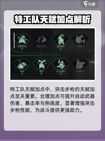 破碎之地突击步枪天赋加点分享介绍截图4