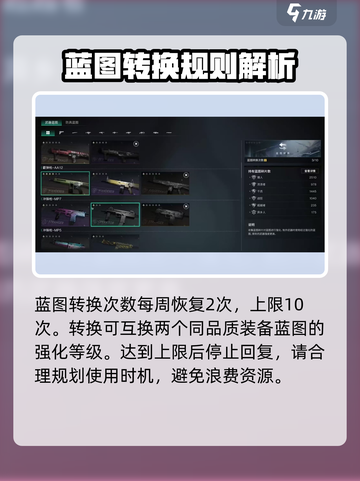 七日世界蓝图转换攻略介绍截图2