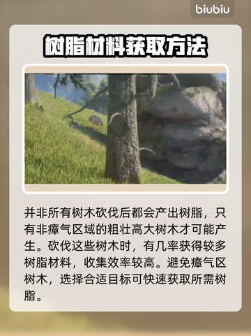 雾锁王国树脂获取大揭秘🔥玩家必看！截图3