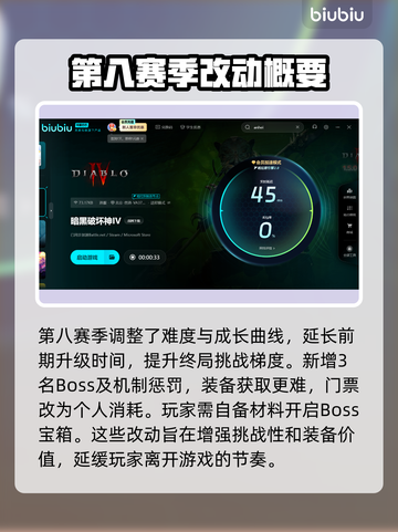 暗黑破坏神4第八赛季🔥开服时间大爆料！截图3