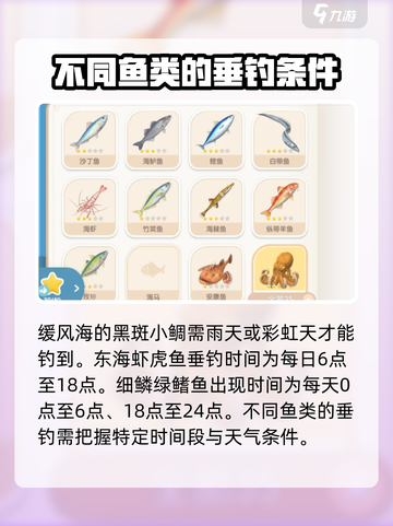 心动小镇😎海钓最佳时间和位置分享🎉截图3