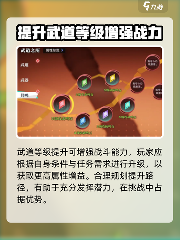 星之破晓🔥武道共鸣武器升级全攻略！💡截图4