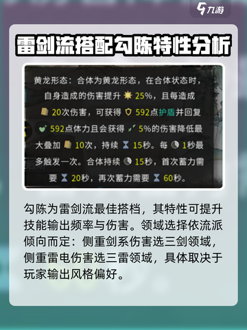 鬼谷八荒⚡雷剑流派玩法揭秘，手游必看！截图4