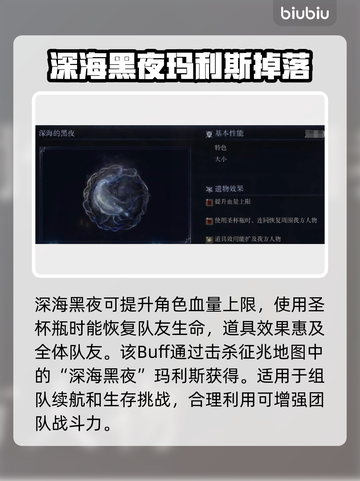 艾尔登法环黑夜君临遗物刷新点🔥必看攻略！💎截图8