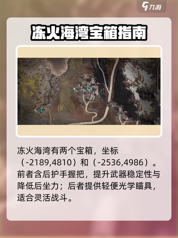 七日世界🔥冰块宝箱配件获取攻略💎截图4